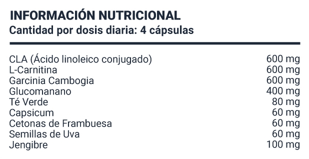 TERMO-REDUCTOR-valores nutricionales